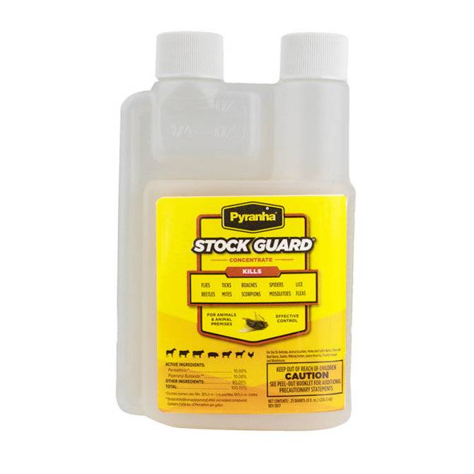 Pyranha Synergized Concentrated Diluted