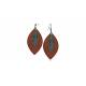 Montana SilversmithsNatured Feather Soft Leather Earrings