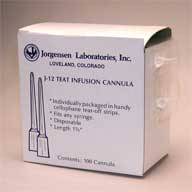 Plastic Teat Cannula