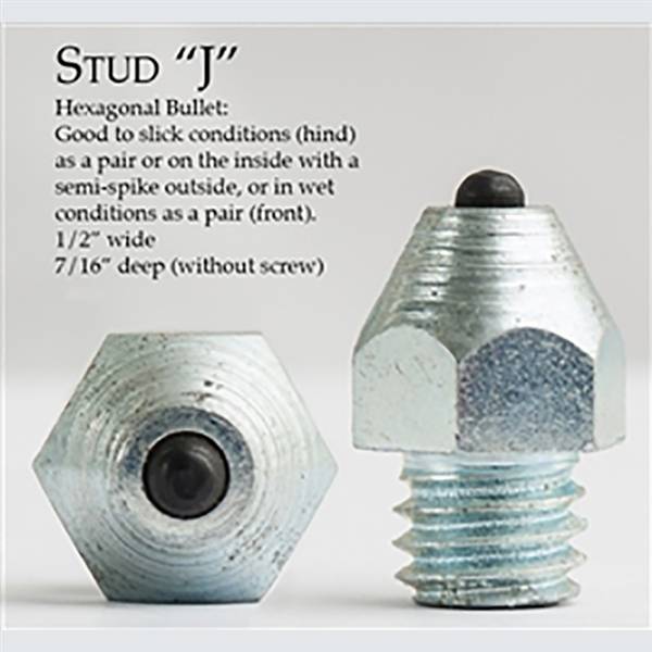 Nunn Finer Hexagonal Bullet Studs - Pack of 10