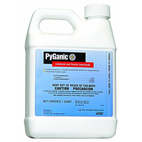 Pyganic Insecticide