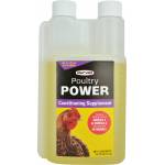 Durvet Poultry Power Conditioning Supplement